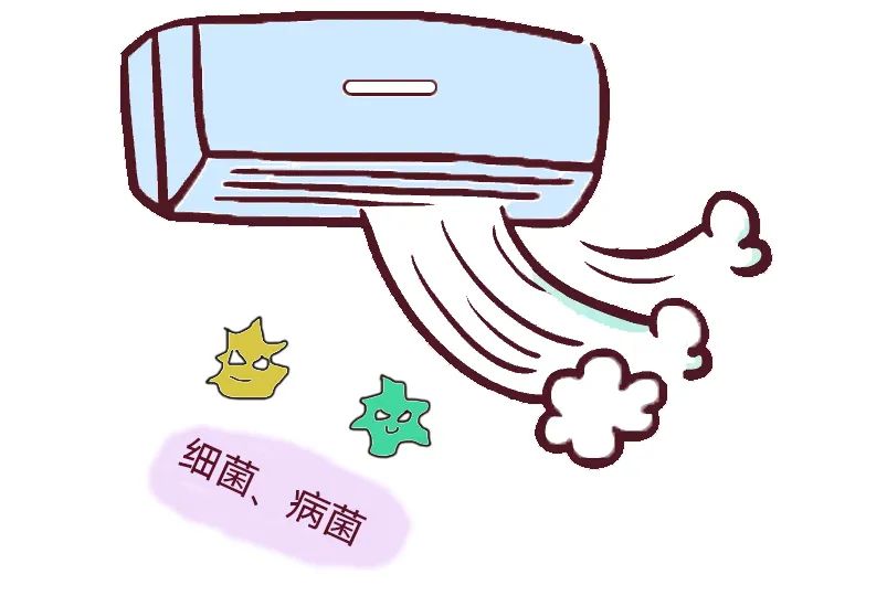 夏季宝宝能吹空调吗？？？？如何避免空调病？？
